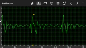 Oscilloscope